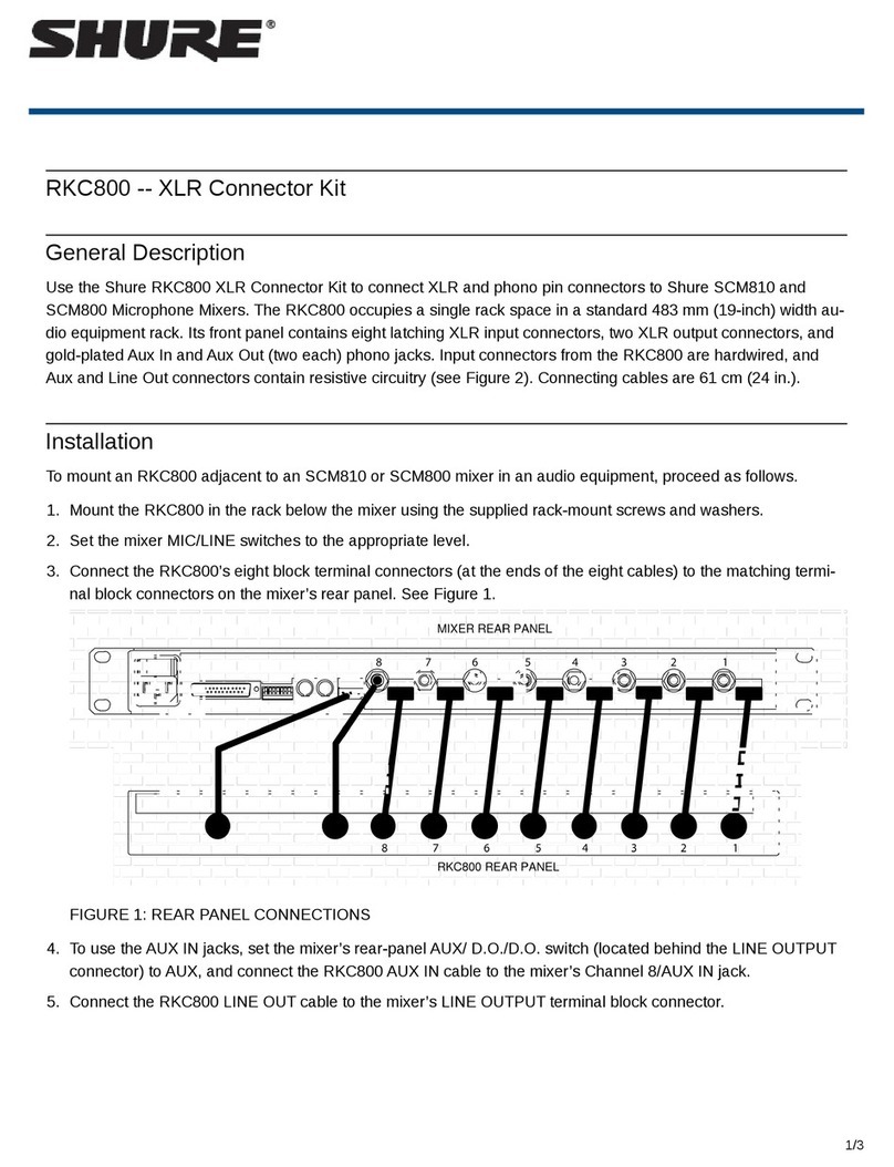 Shure RKC800 quick start guide