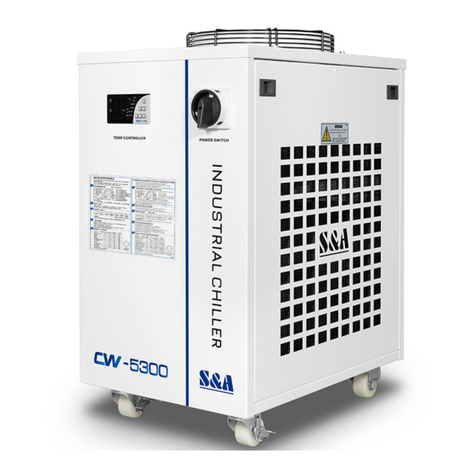 S&A CW-5300 User manual