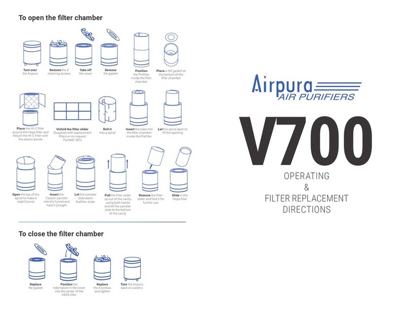 Airpura V700 Operating & Filter Replacement Directions Airpura V700 Operating & Filter Replacement Directions