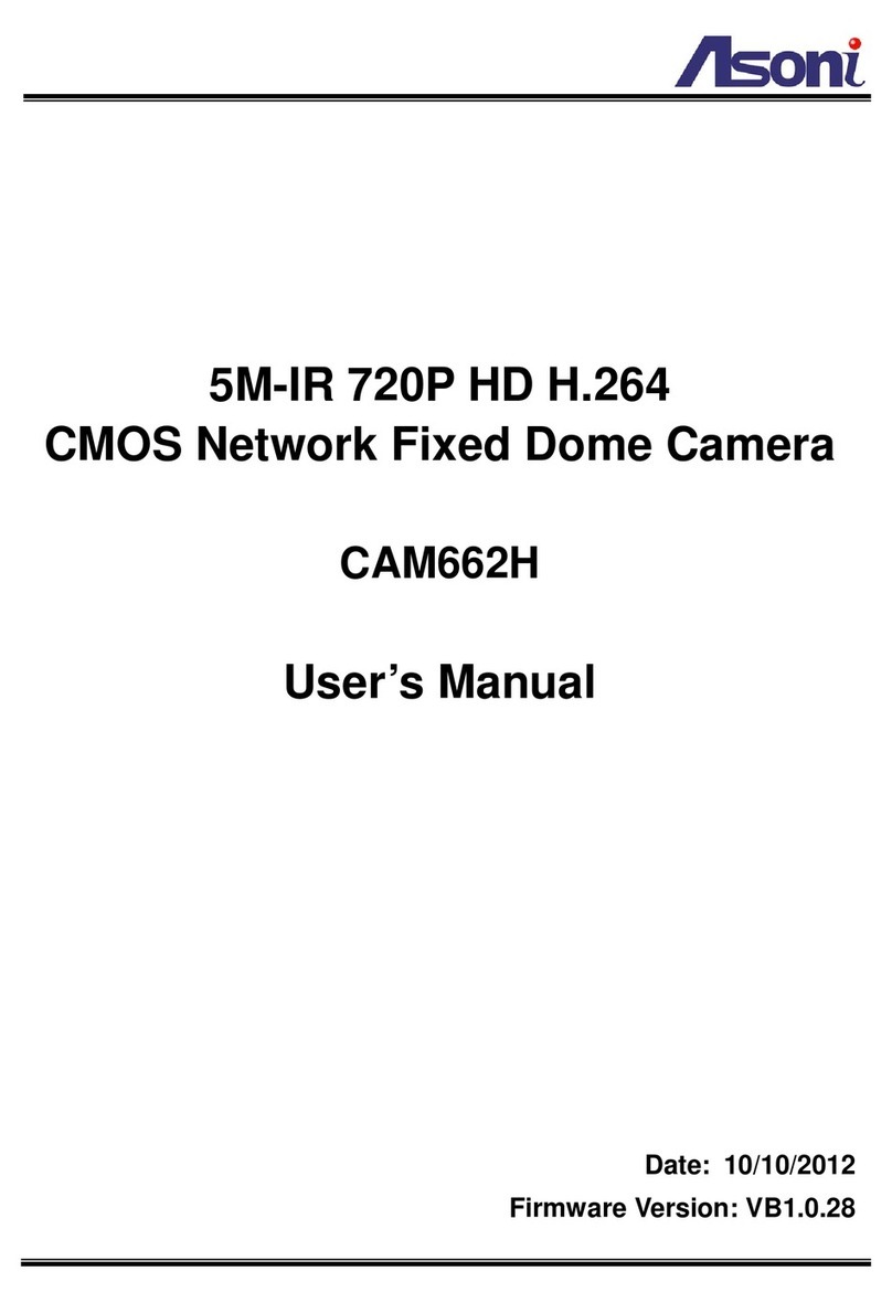 Asoni CAM662H User manual