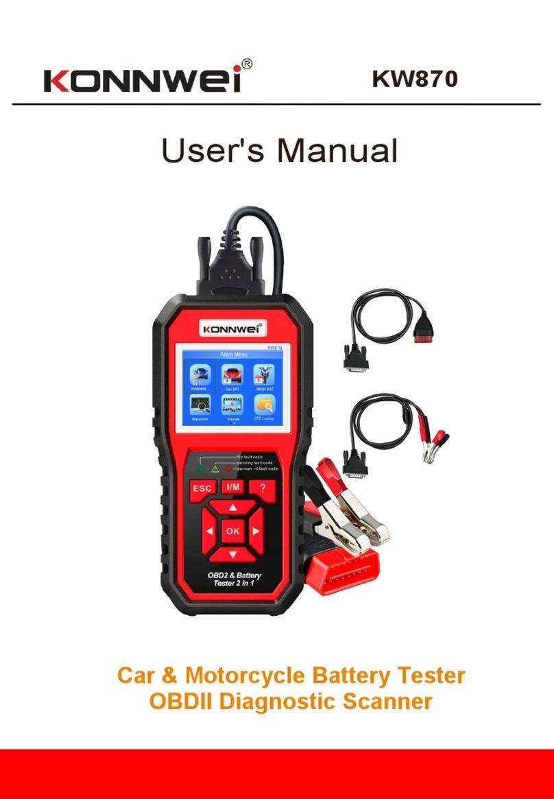 Konnwei KW870 User manual