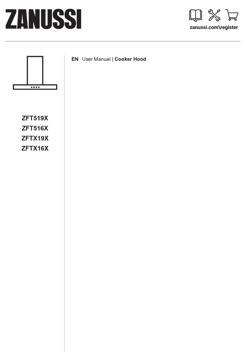 Zanussi ZFT519X user manual