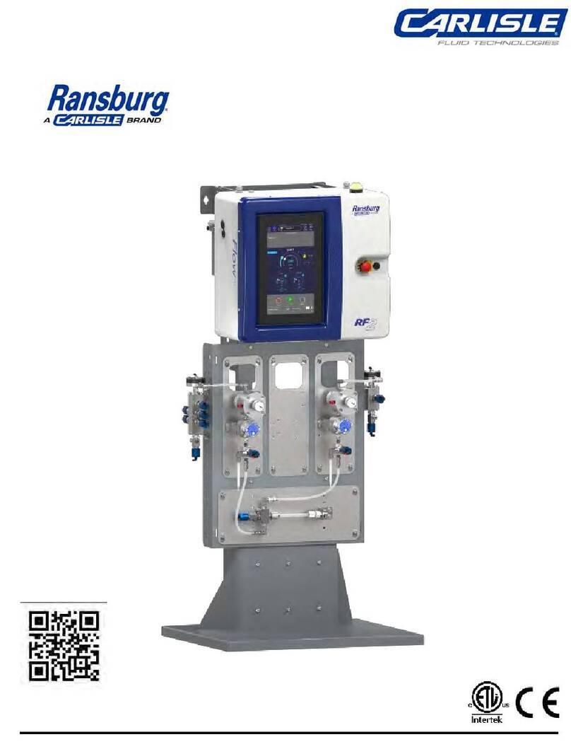 Carlisle Fluid Technologies Ransburg IntelliFlow RF2 User manual