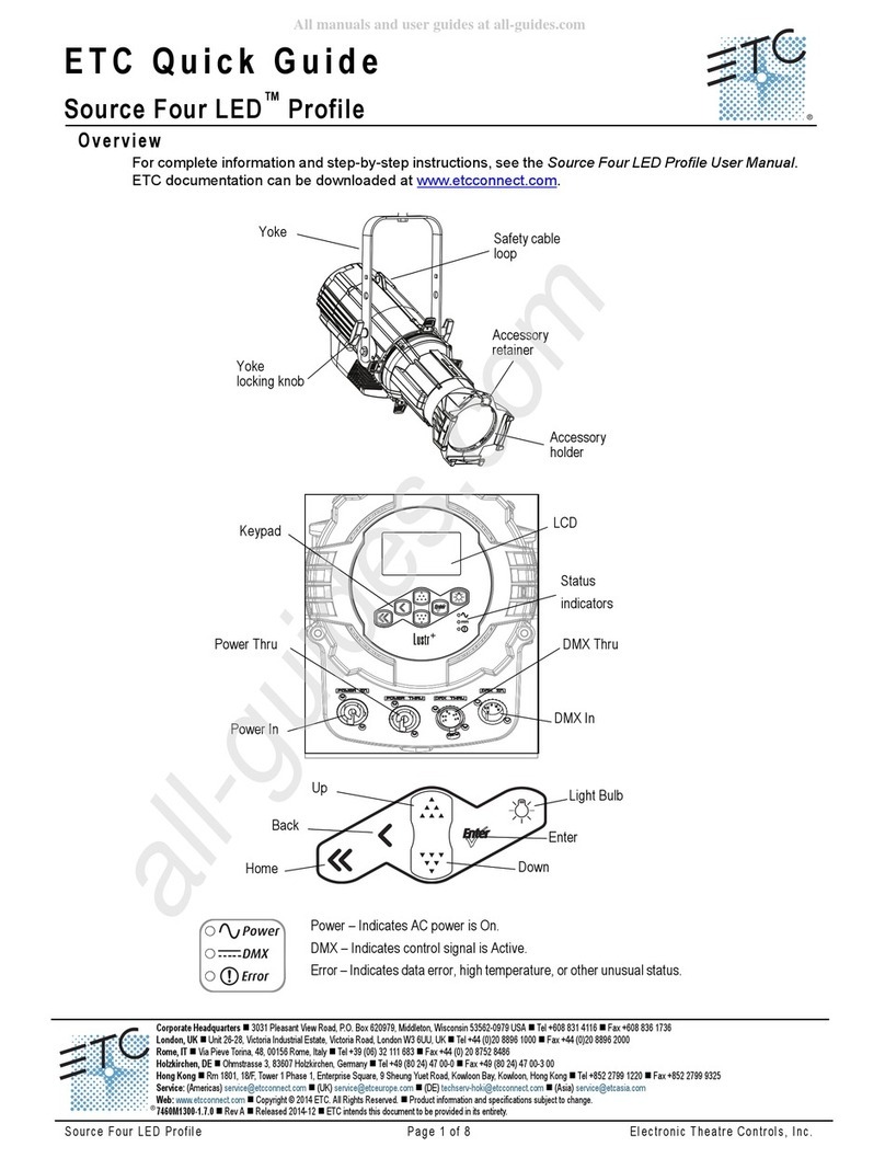 ETC Source Four User manual ETC Source Four User manual