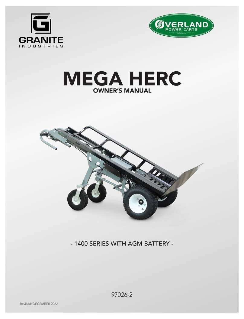 Granite OVERLAND MEGA HERC owner's manual