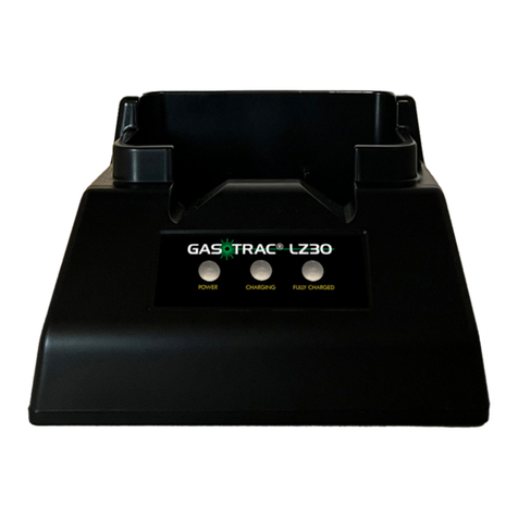 SENSIT Technologies GAS TRAC LZ30 Operational manual