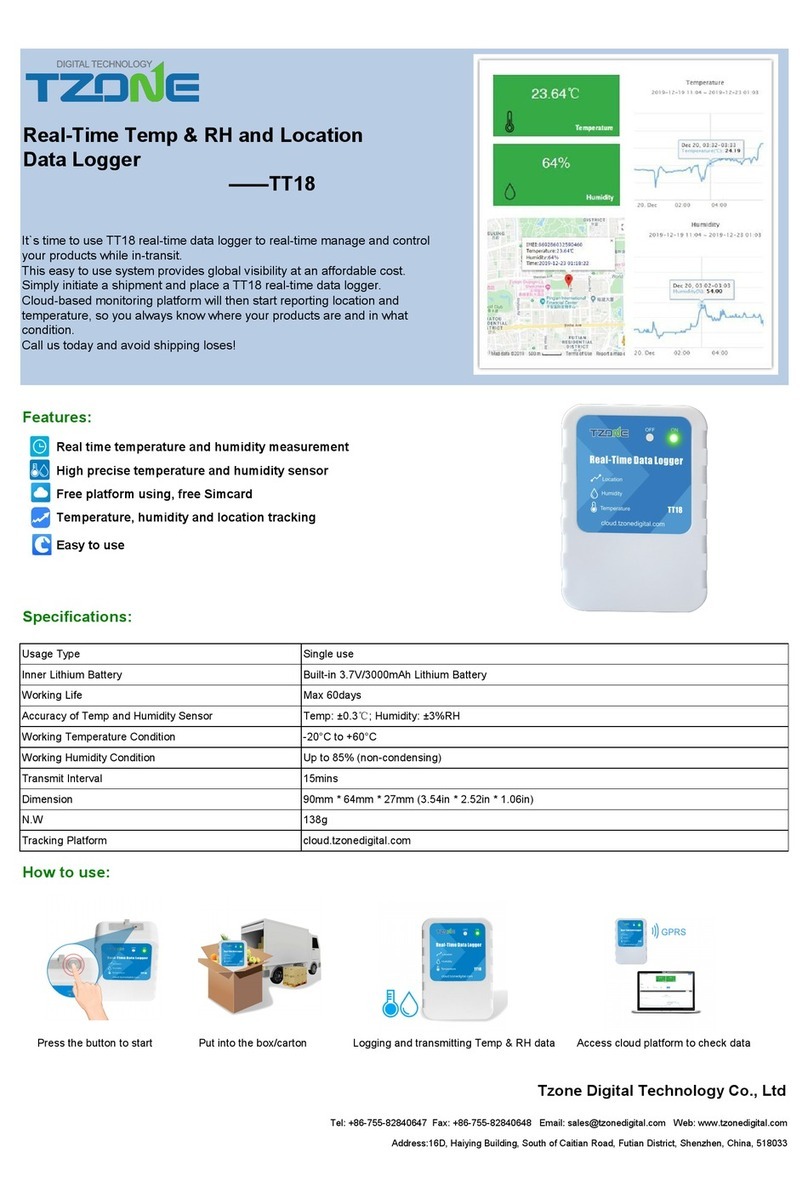 Tzone TT18 quick start guide