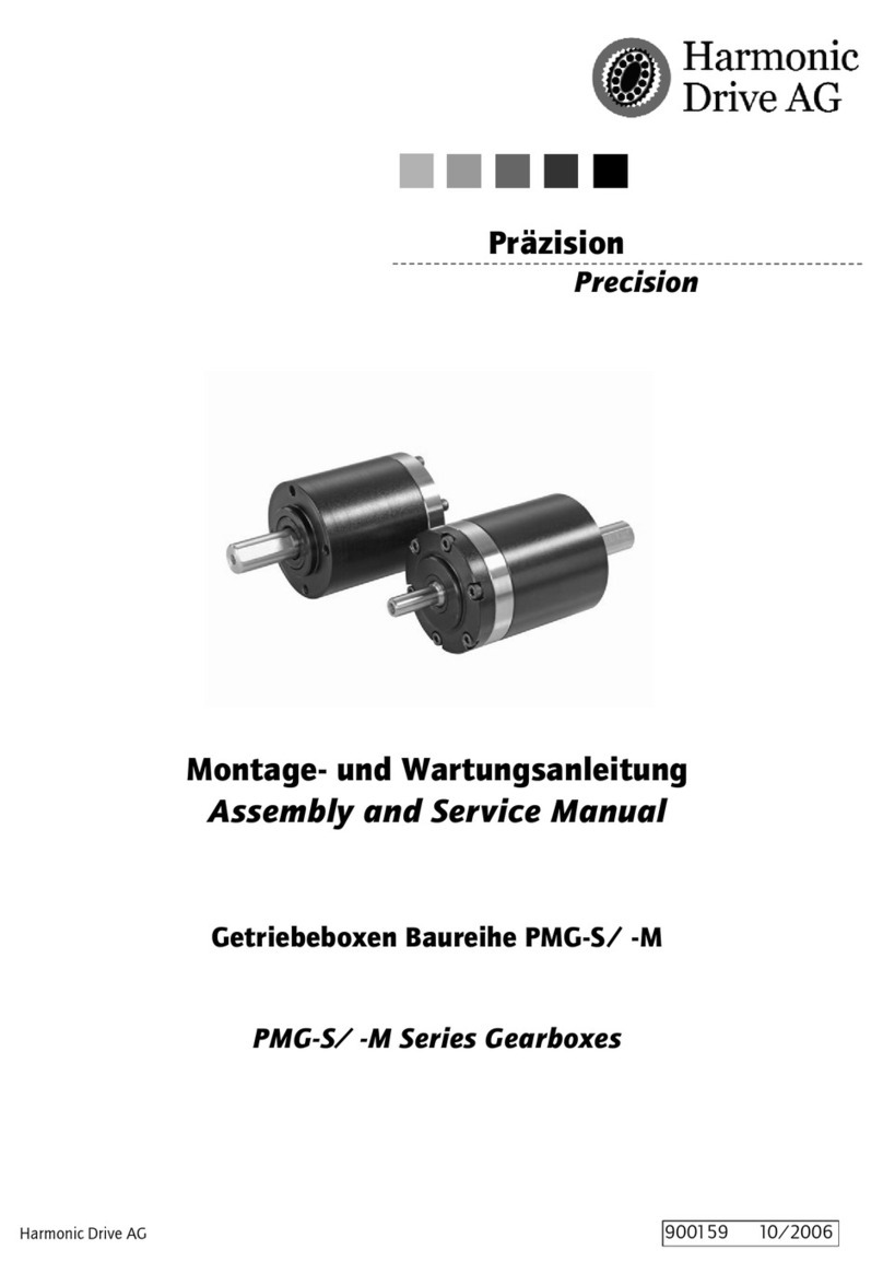 Harmonic Drive PMG-S Series User manual