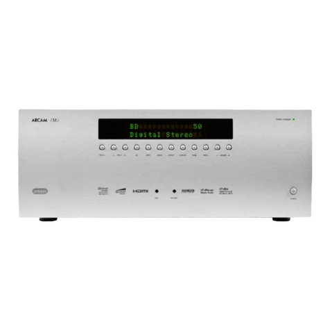 Arcam AVR360 Service manual