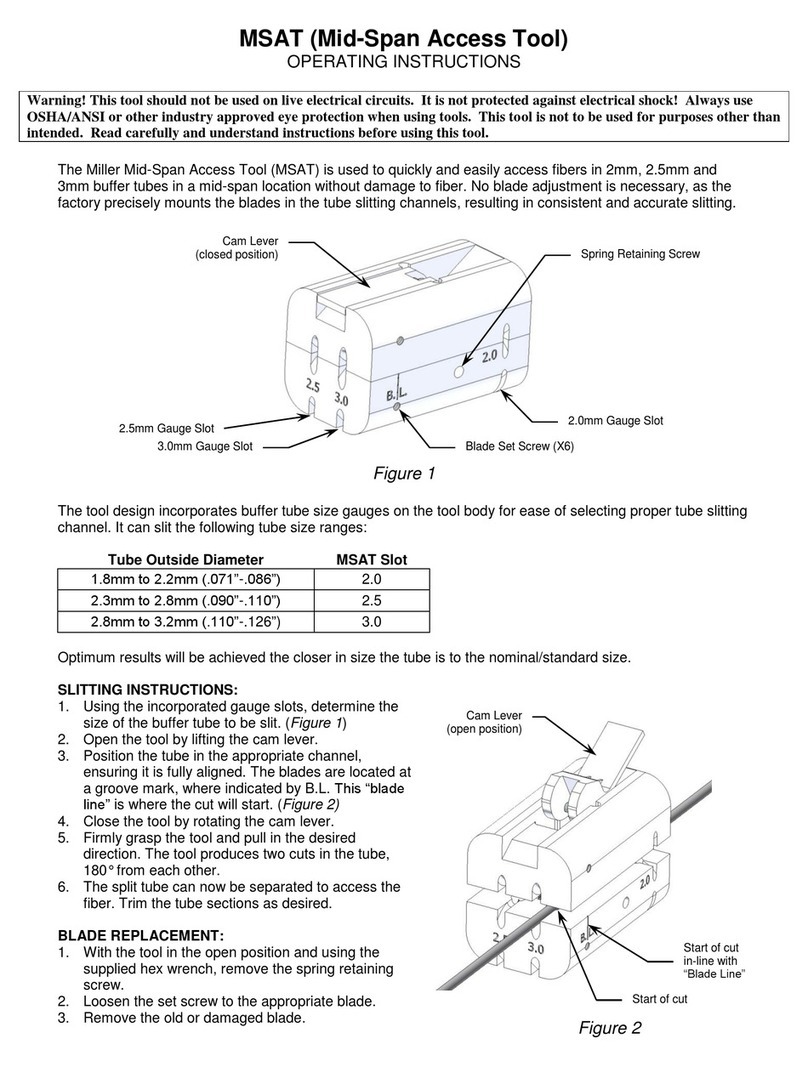 Ripley Miller MSAT User manual