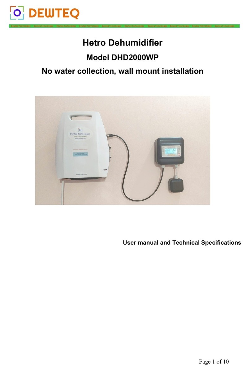 DEWTEQ DHD2000WP User manual and technical specifications