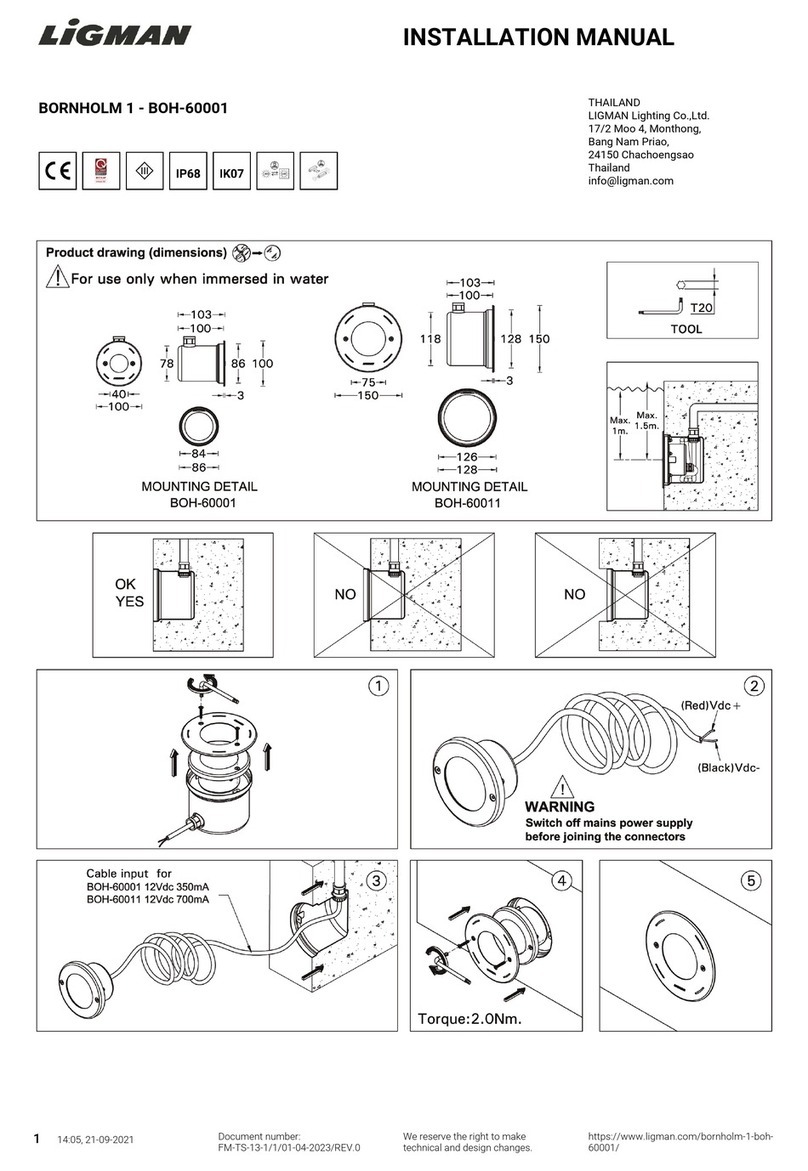 LIGMAN BORNHOLM 1 User manual