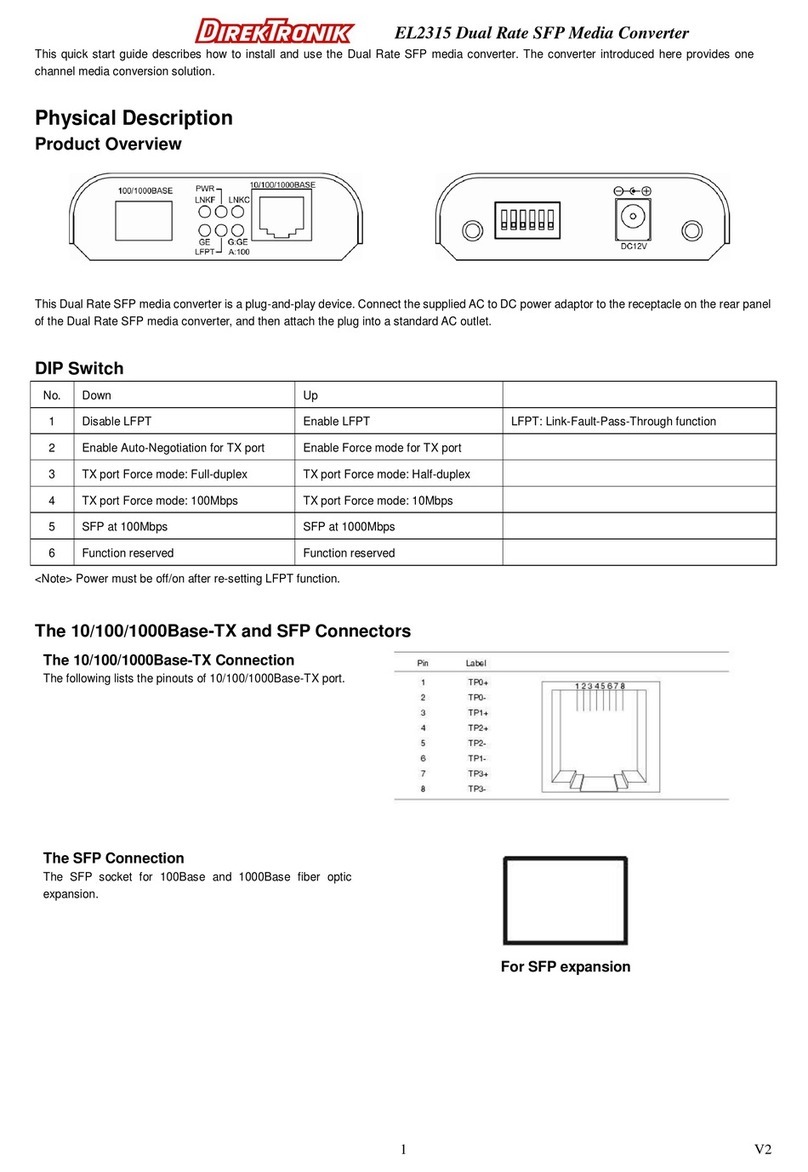 DirekTronik EL2315 quick start guide