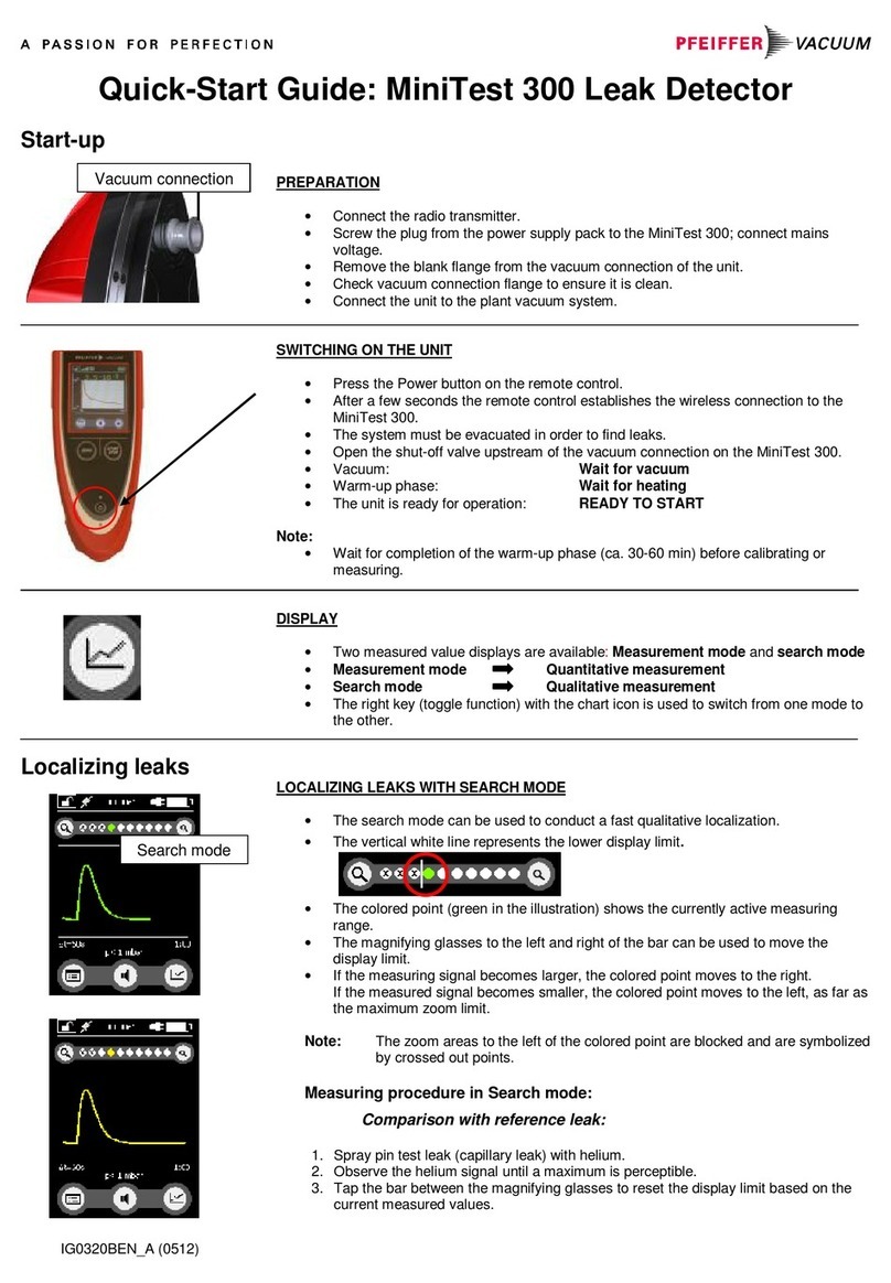 Pfeiffer Vacuum MiniTest 300 User manual