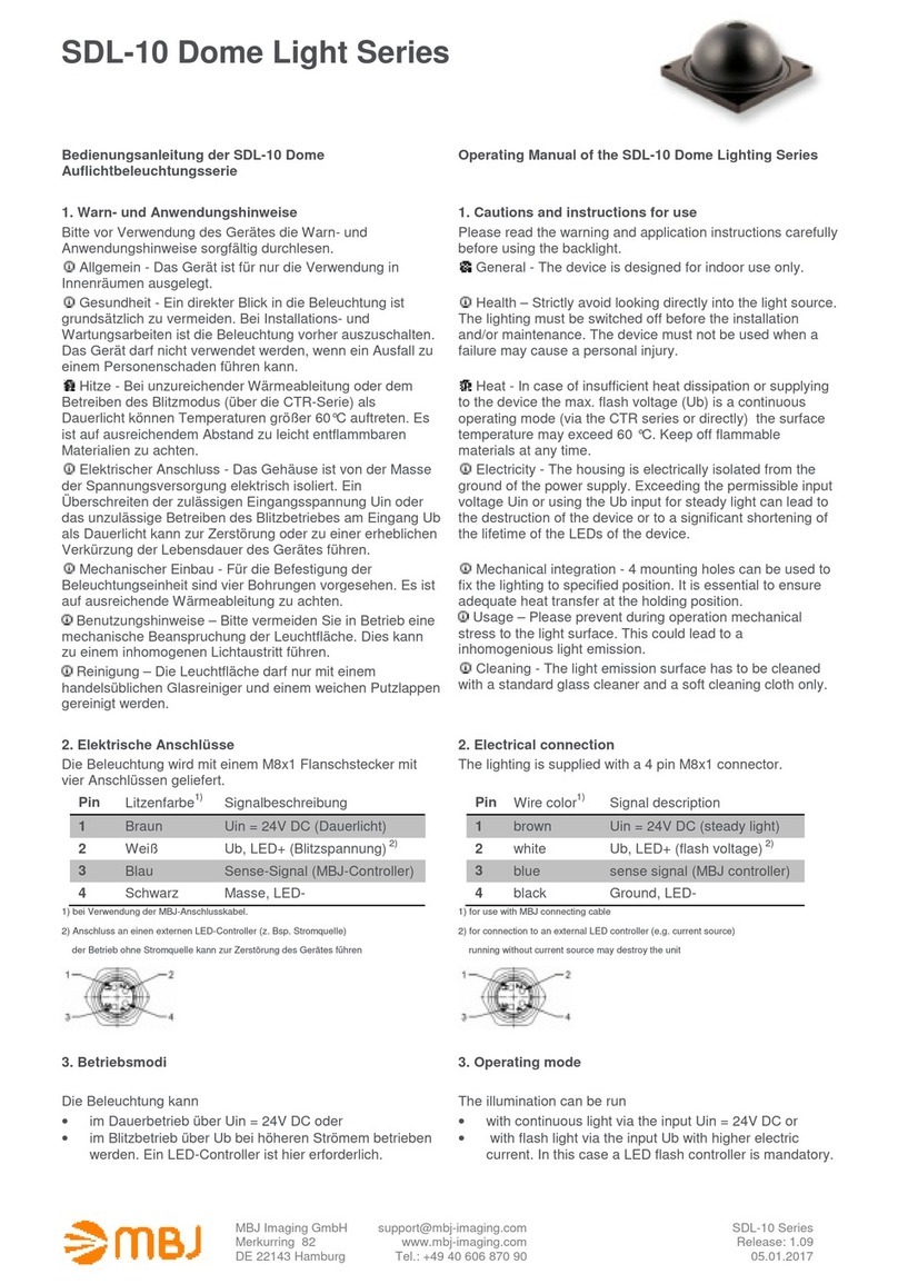 mbj Dome Light Series User manual