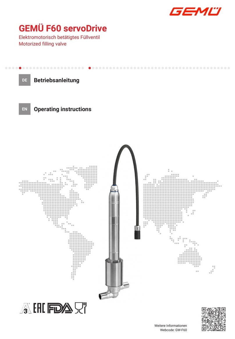 GEM F60 operating instructions