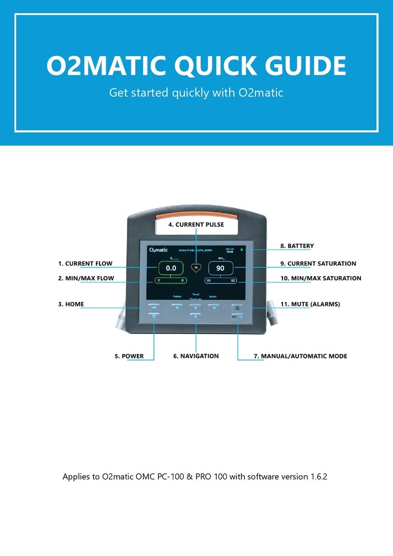 O2matic OMC PC-100 User manual
