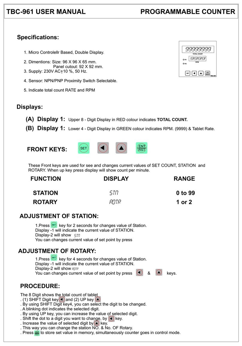 SWASTIK TBC-961 user manual