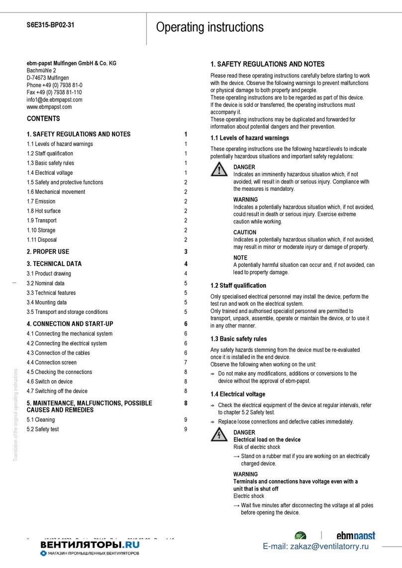 Ebmpapst S6E315-BP02-31 User manual Ebmpapst S6E315-BP02-31 User manual