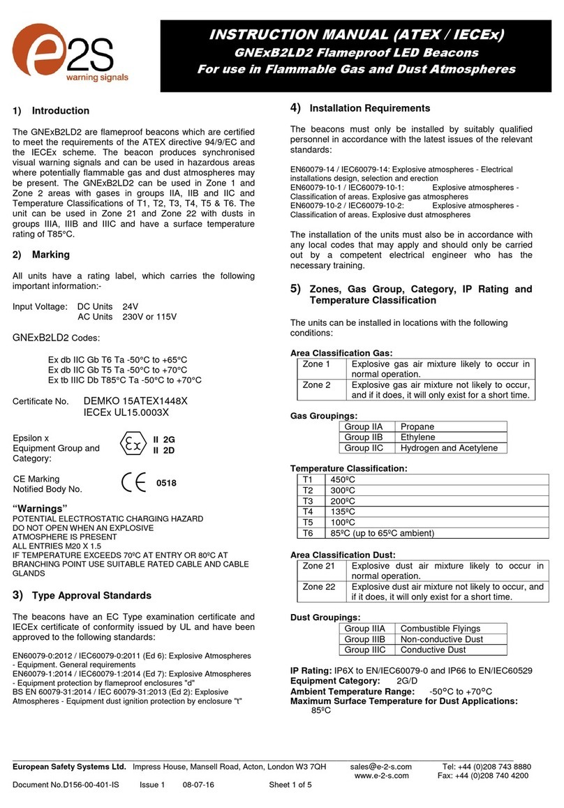 E2S GNExB2LD2 User manual