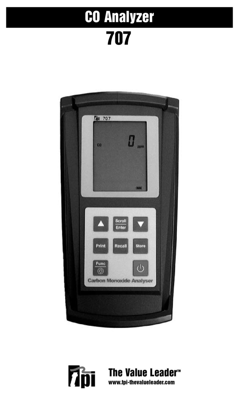 TPI 707 manual