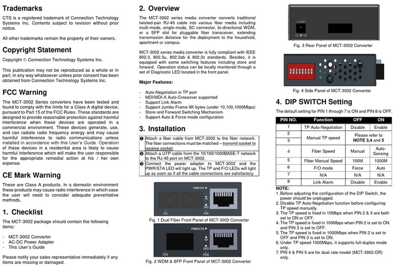 CTS MCT-3002 Series User manual