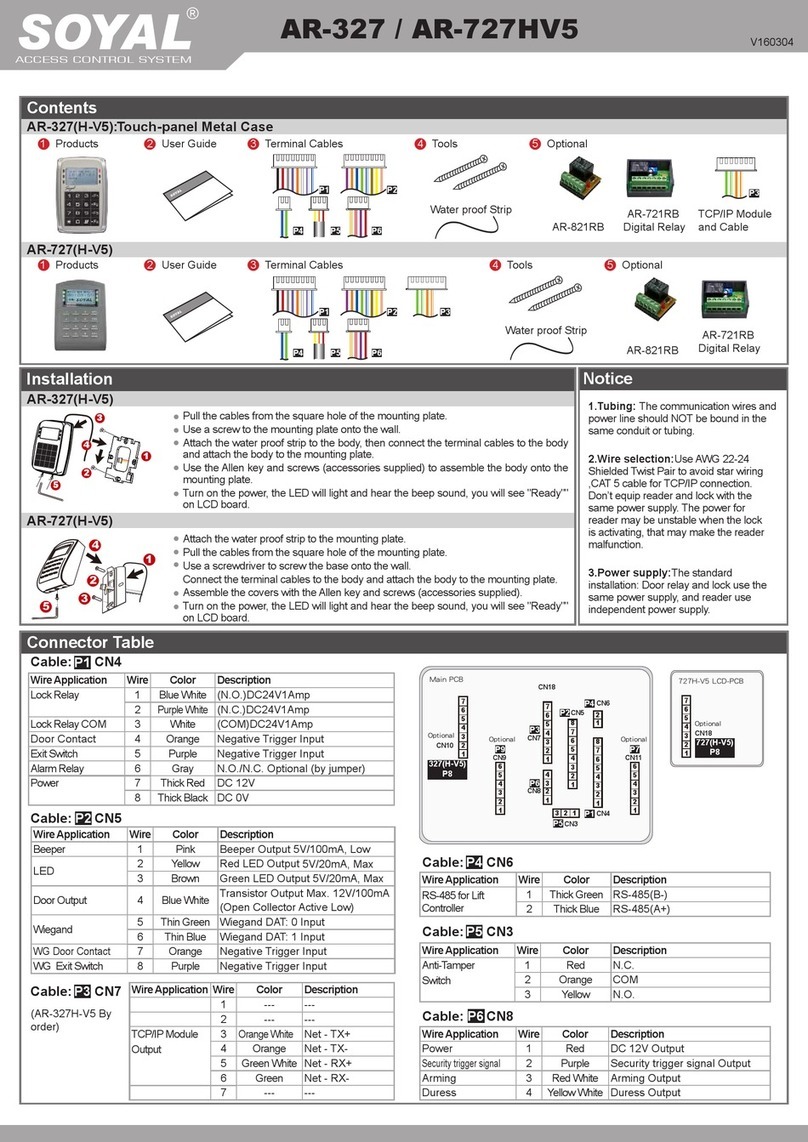 Soyal AR-327 User manual