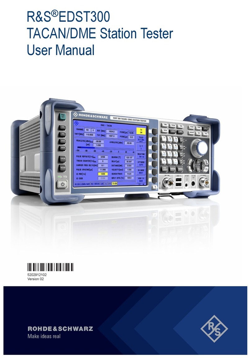 Rohde & Schwarz EDST300 User manual