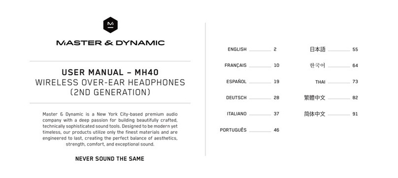 Master&Dynamic MH40 User manual
