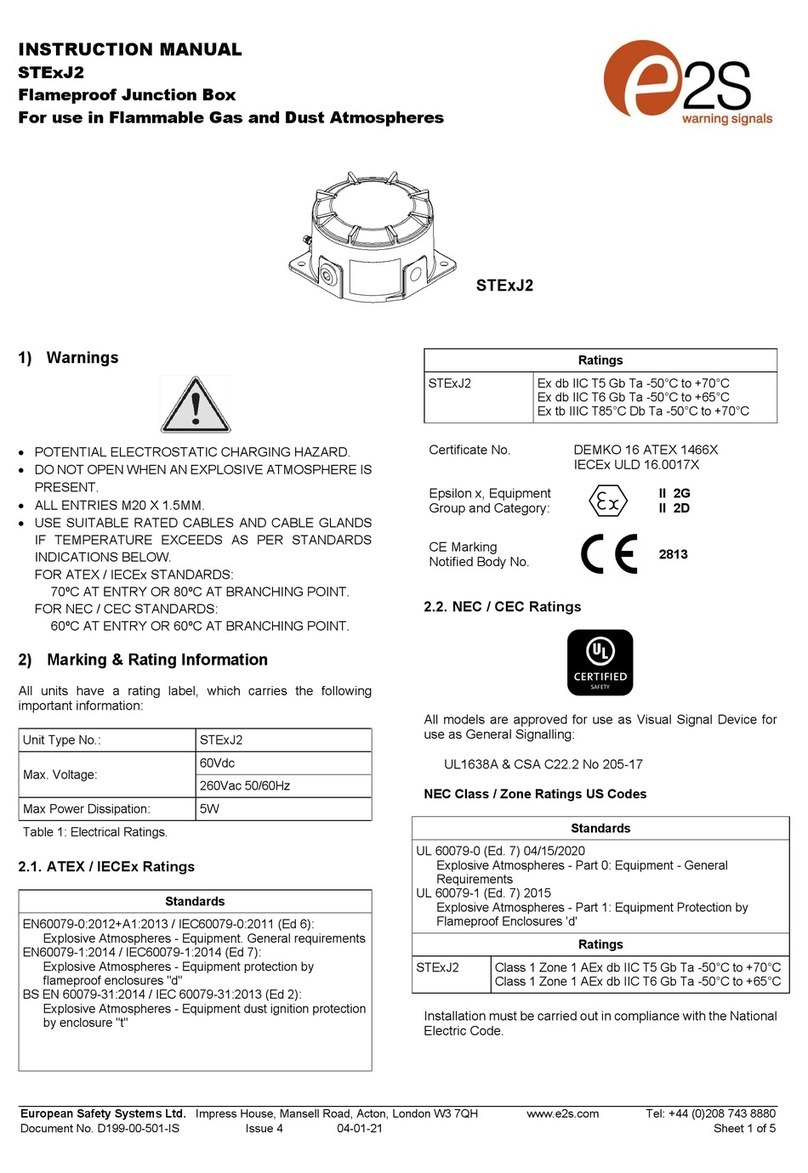 E2S STExJ2 User manual