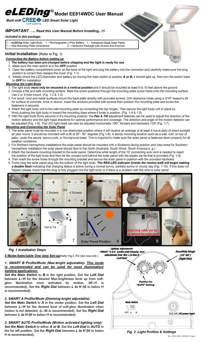 eLEDing EE814WDC user manual
