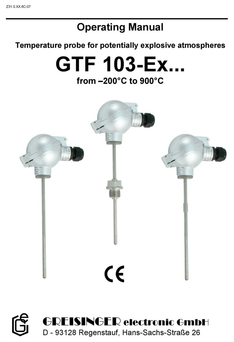 GREISINGER GTF 103-Ex Series User manual