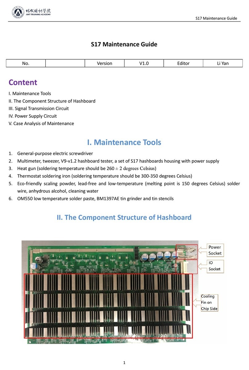 BITMAIN AntMiner S17 Maintenance Guide BITMAIN AntMiner S17 Maintenance Guide