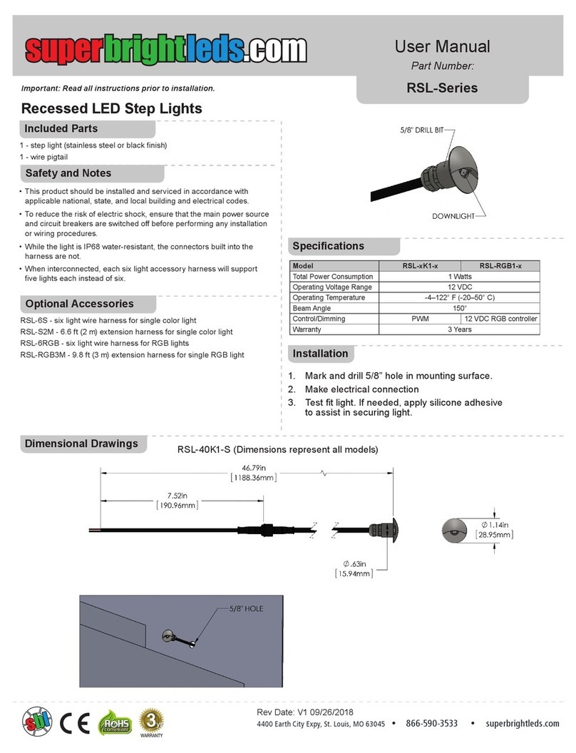superbrightleds RSL Series User manual superbrightleds RSL Series User manual