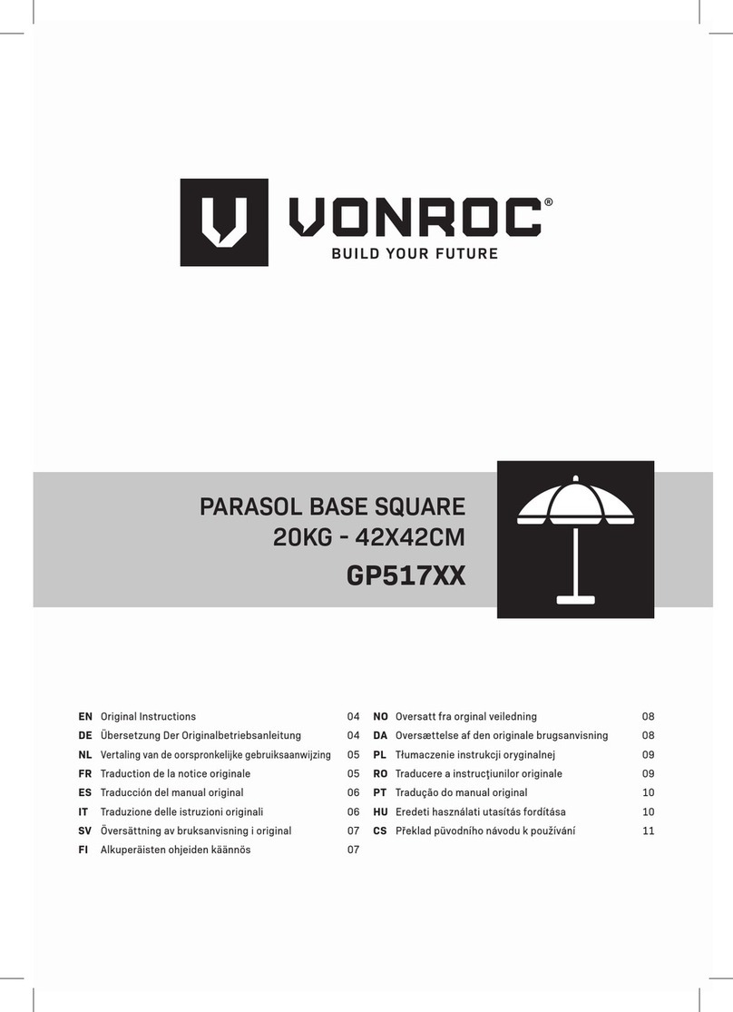 VONROC GP517 Series User manual