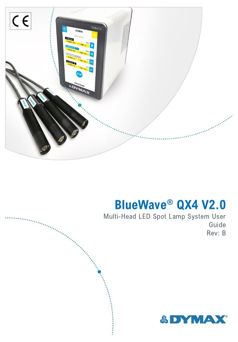 dymax BlueWave QX4 V2.0 user guide