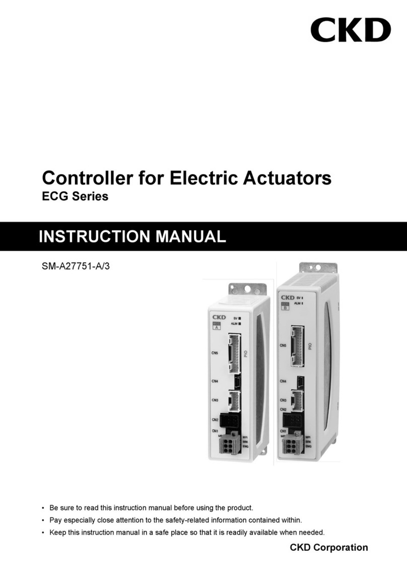 CKD ECG Series User manual