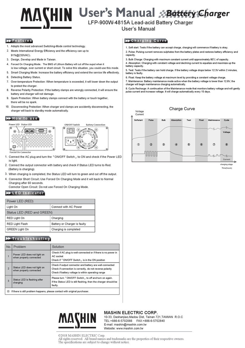 MASHIN LFP-900W-4815A user manual