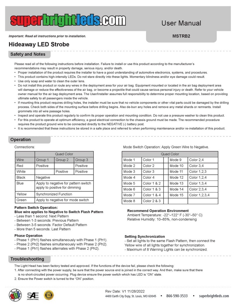 superbrightleds MSTRB2 User manual superbrightleds MSTRB2 User manual