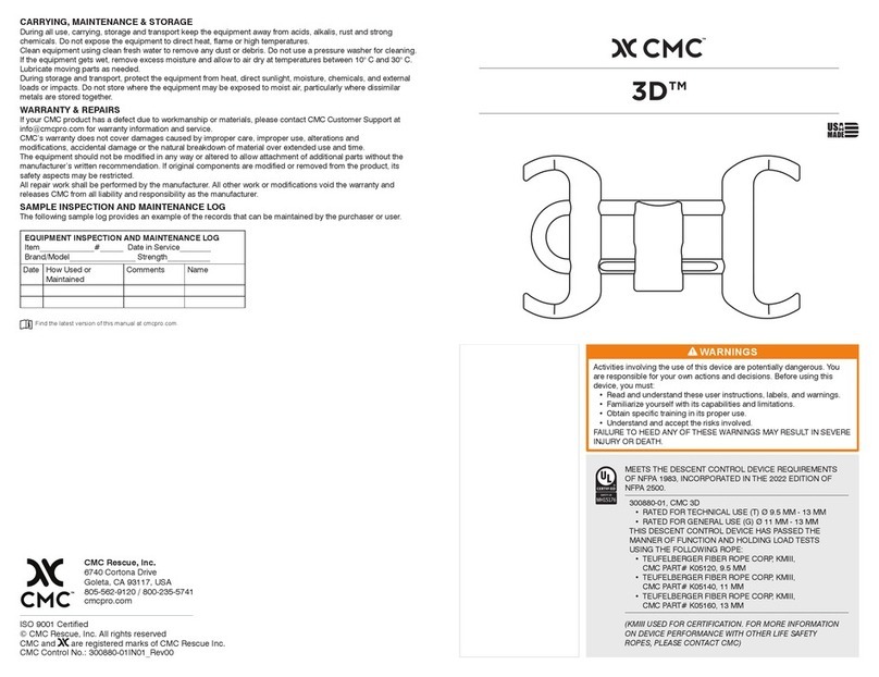 CMC Rescue 3D User manual