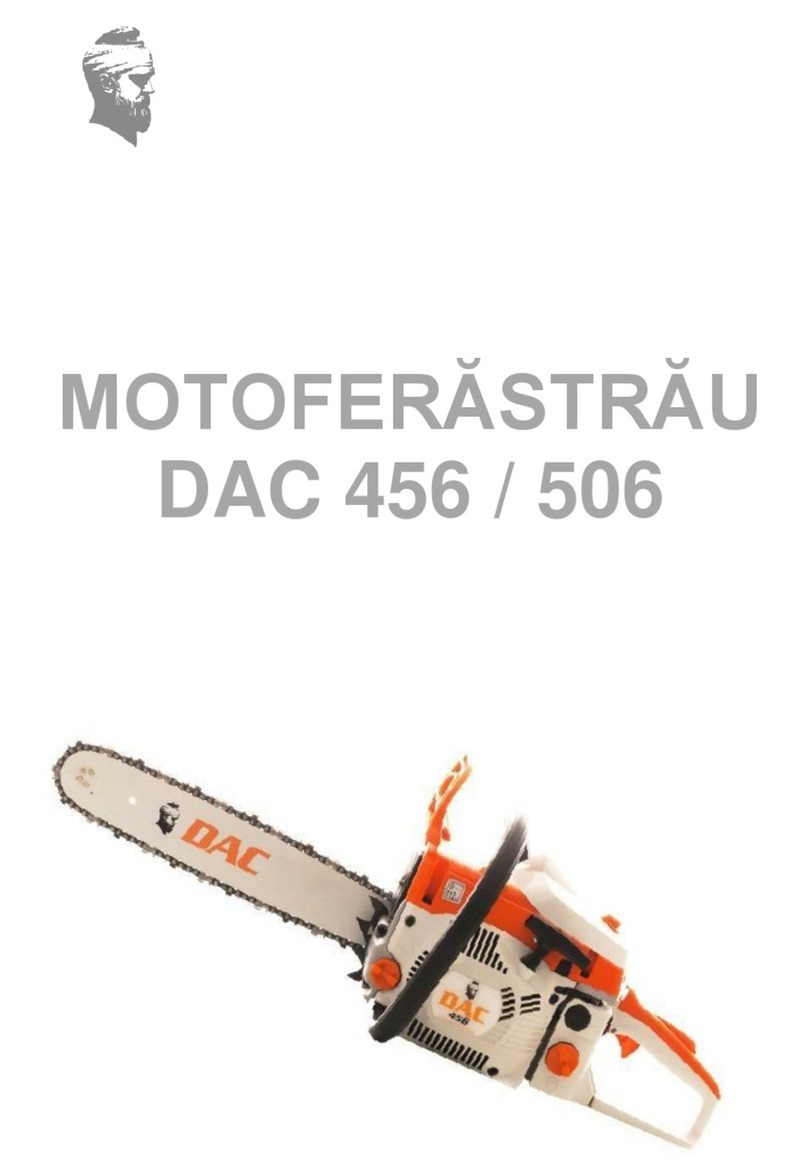 Ruris DAC 456 User manual