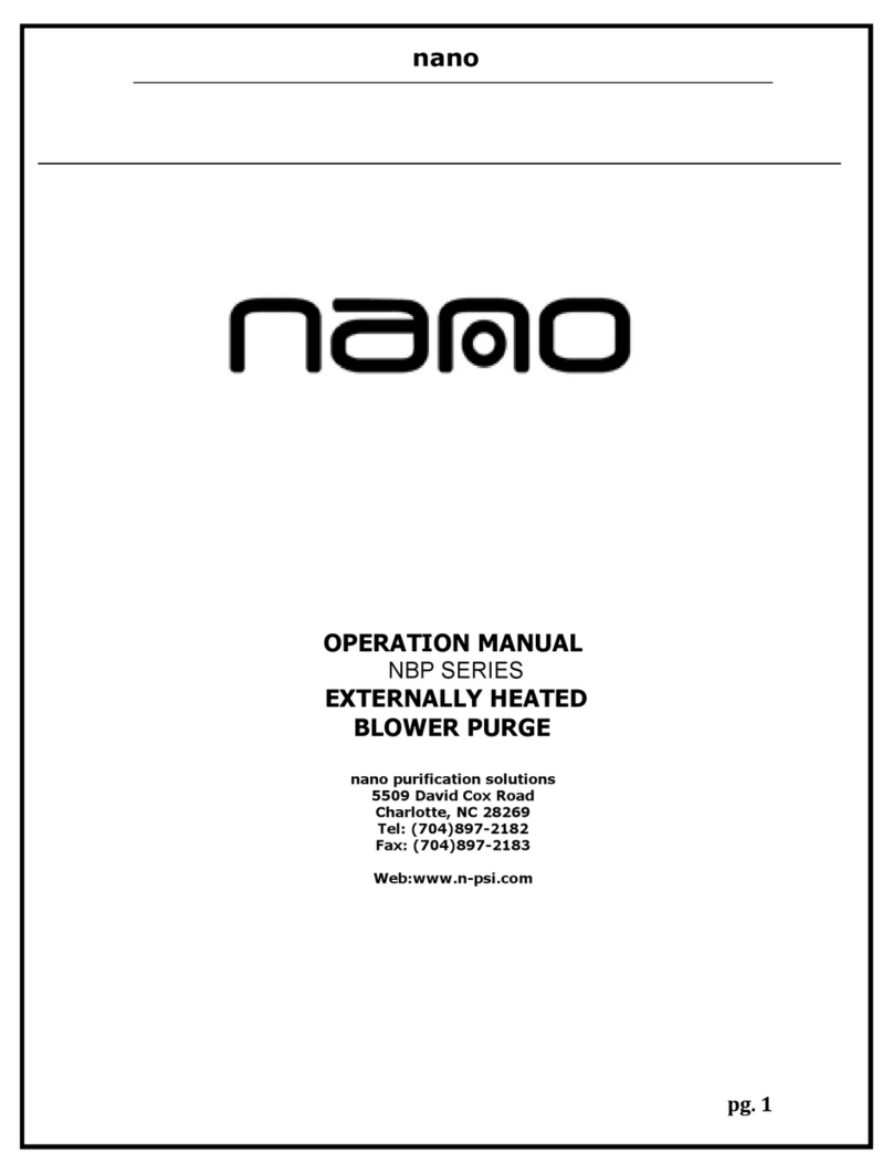 NANO NBP Series User manual