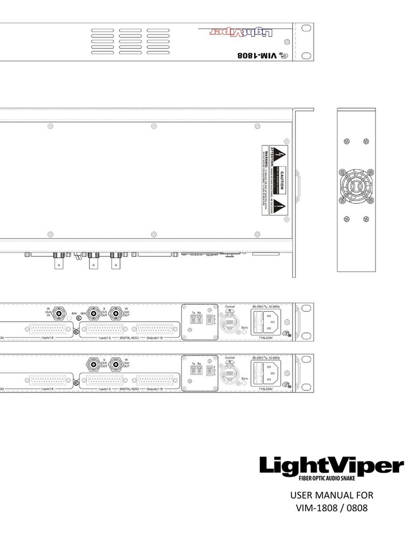LightViper VIM-1808 user manual LightViper VIM-1808 user manual