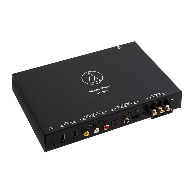 Audio Technica AT-HRP5 quick start guide