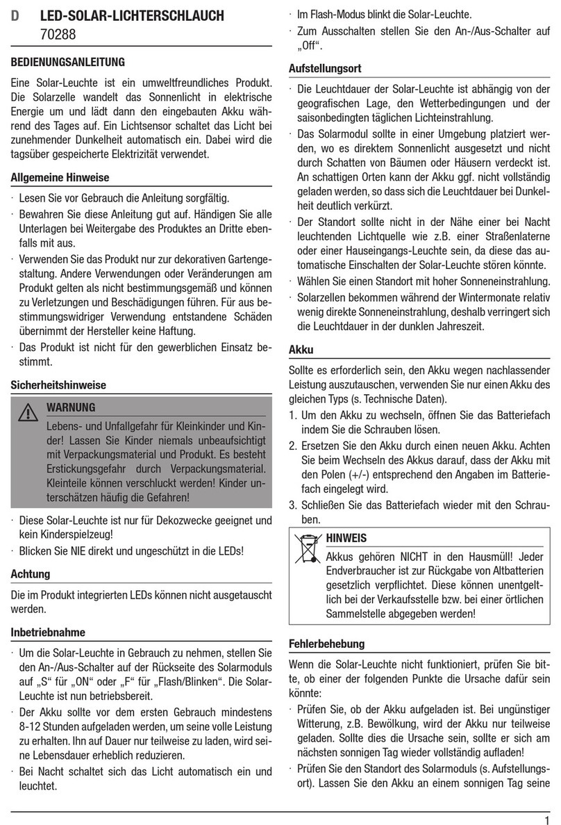 Haushalt International 70288 quick start guide