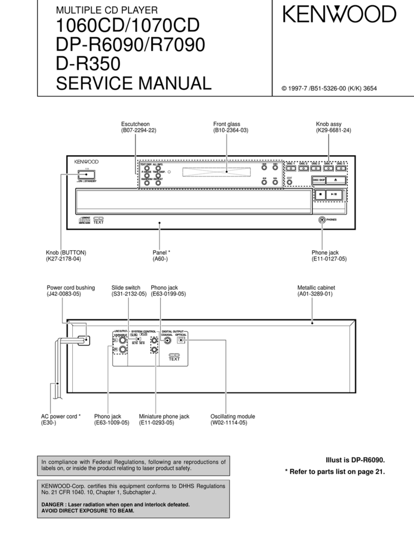 Kenwood DP1070 User manual