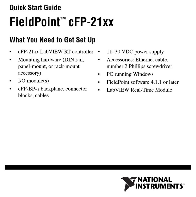 National Instruments FieldPoint cFP-1808 User manual National Instruments FieldPoint cFP-1808 User manual