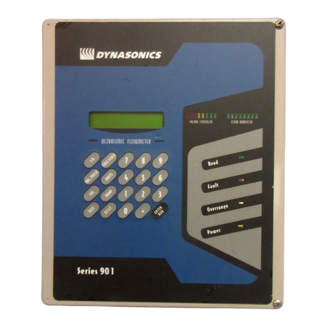 dynasonics 901 Series Manual
