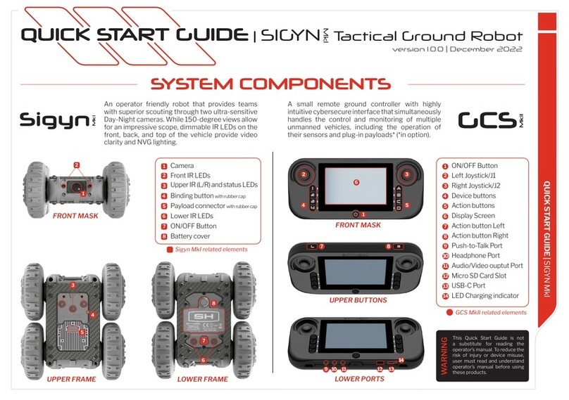 SKY-HERO SIGYN Mk I User manual