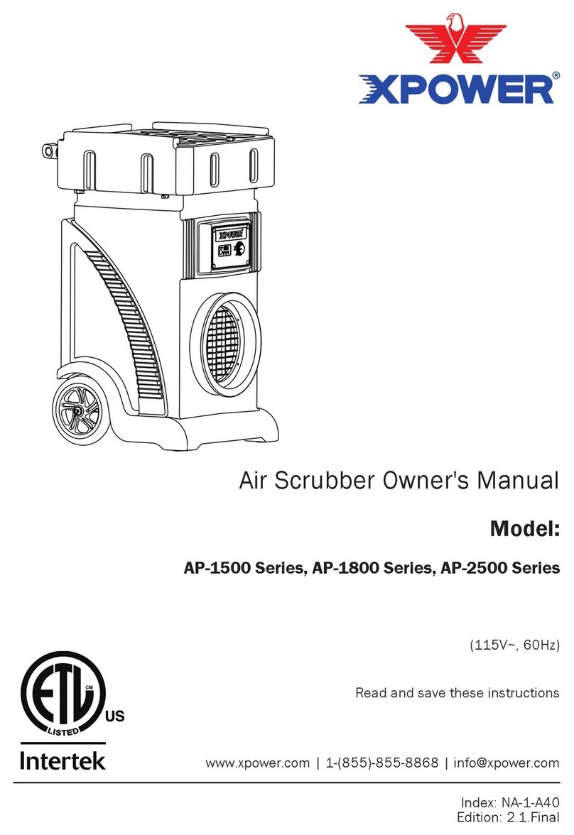 XPower AP-1500 Series User manual